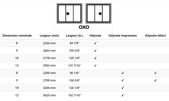 FenPro Portes et Fenêtres