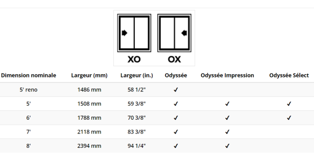 FenPro Portes et Fenêtres