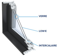 Branchaud Portes et Fenêtres