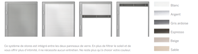 FenPro Portes et Fenêtres